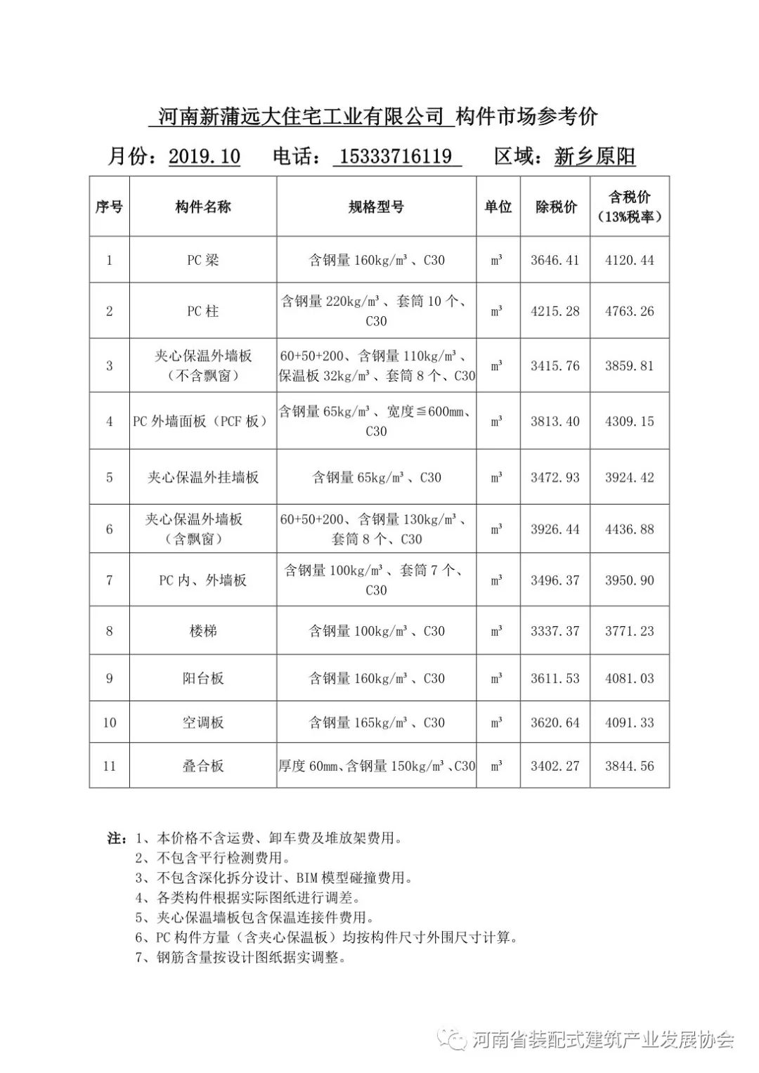 河南省裝配式建筑預(yù)制構(gòu)件市場參考價（2019年10月）