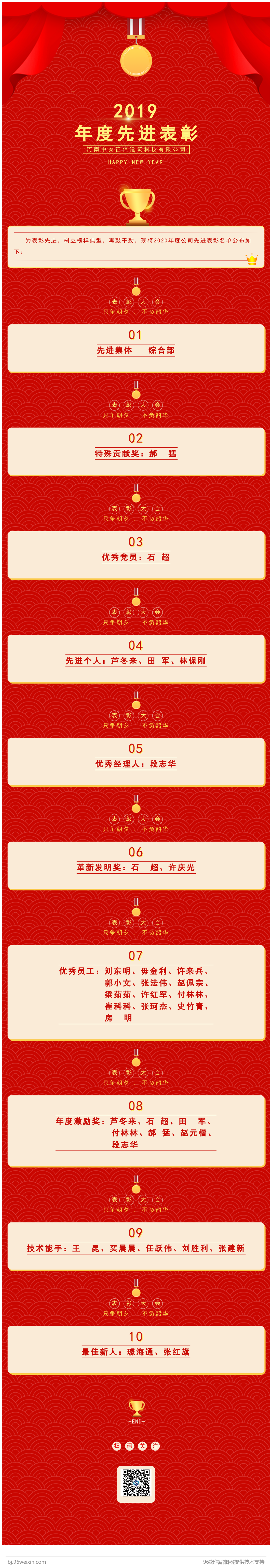 2019年度先進表彰